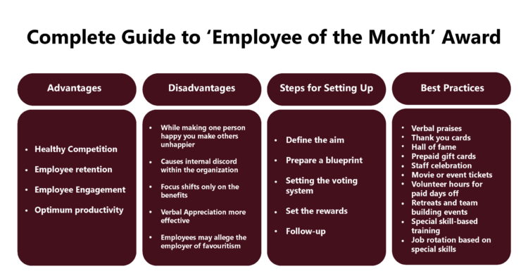 complete-guide-to-employee-of-the-month-award