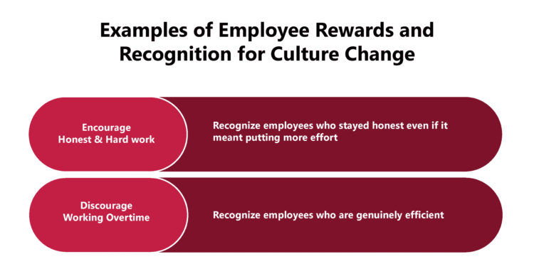 Employee Rewards and Recognition for Culture Change