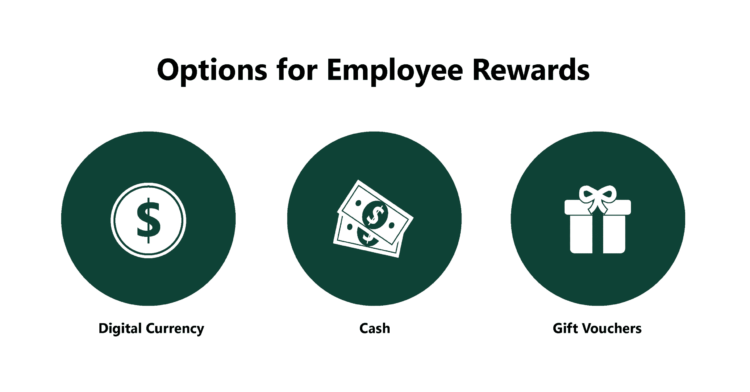 What’s the Best Form of Employee Rewards?