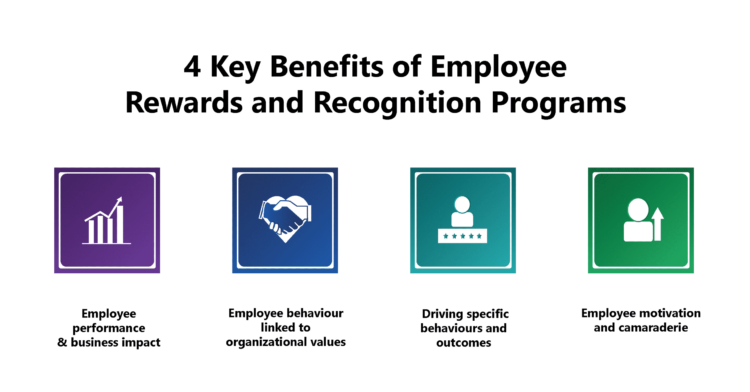 17-employee-recognition-programs-ideas-benefits-to-do-s-career