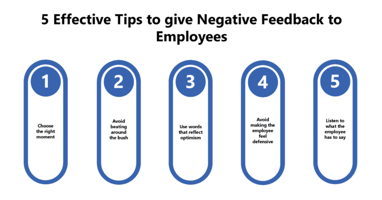 5 Effective Tips to give Negative Feedback to Employees