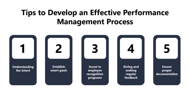 Useful tips for startups looking at an effective performance management process