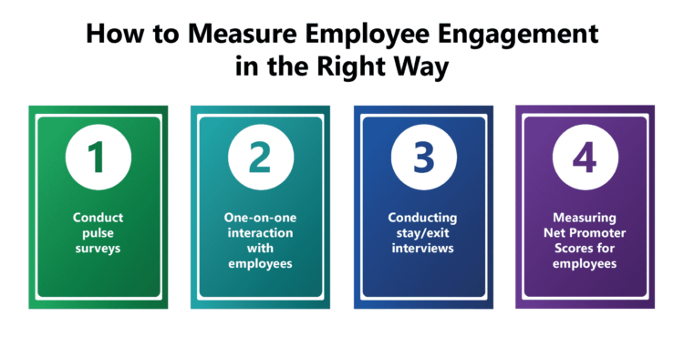 How to Measure Employee Engagement in the Right Way