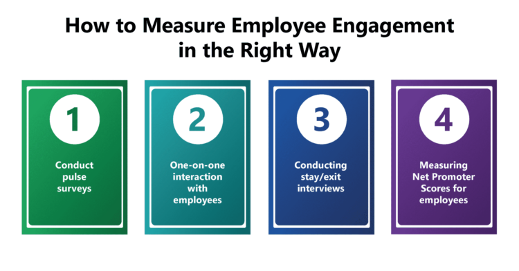 how-to-measure-employee-engagement-metrics-a-complete-guide