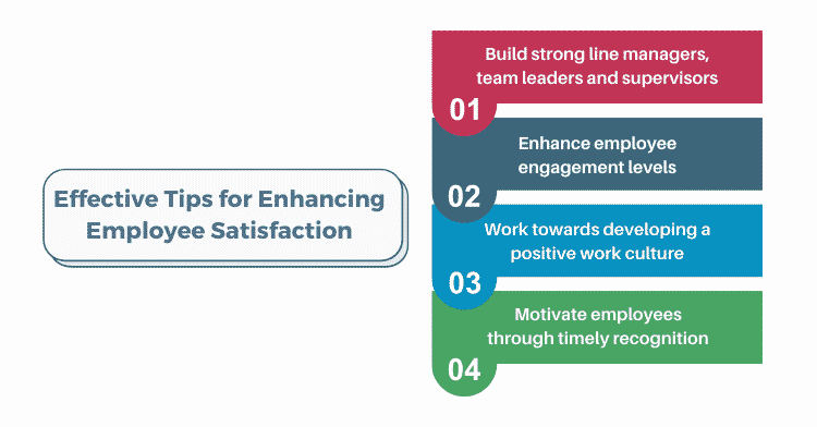 Effective Tips for Enhancing Employee Satisfaction