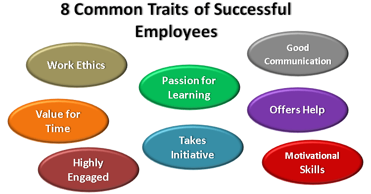 8 Common Traits of successful employees in any organization