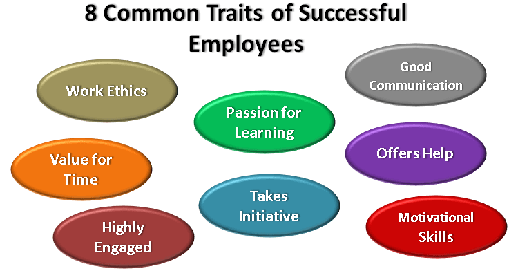 8 Common Traits of Successful Employees in any Organization