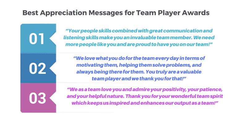 Best Appreciation Messages for Team Player Awards