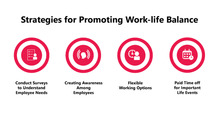 Strategies for Promoting Work-Life Balance