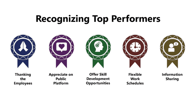 5 Best Ways to Recognize Top Performers - HiFives