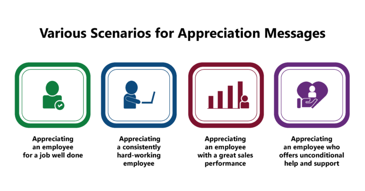 10 Best Messages for Recognizing Employee Performance