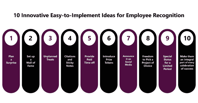 10 Innovative Easy-to-Implement Ideas for Employee Recognition