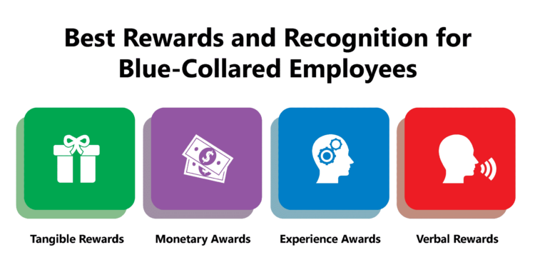 Best Rewards and Recognition for Blue-Collared Employees