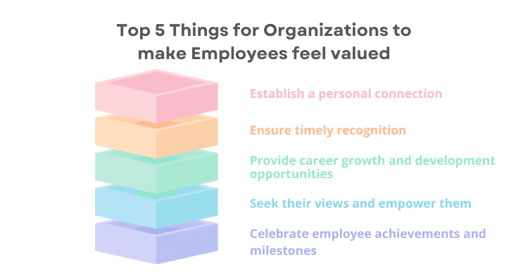 Top 5 Things for Organizations to make Employees feel valued