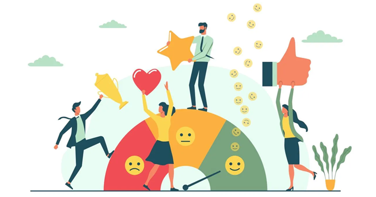 FAQs — Measuring Employee Engagement the Right Way