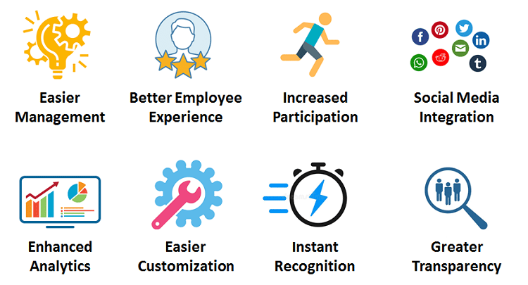 Key Benefits of Investing in an Employee Rewards App 