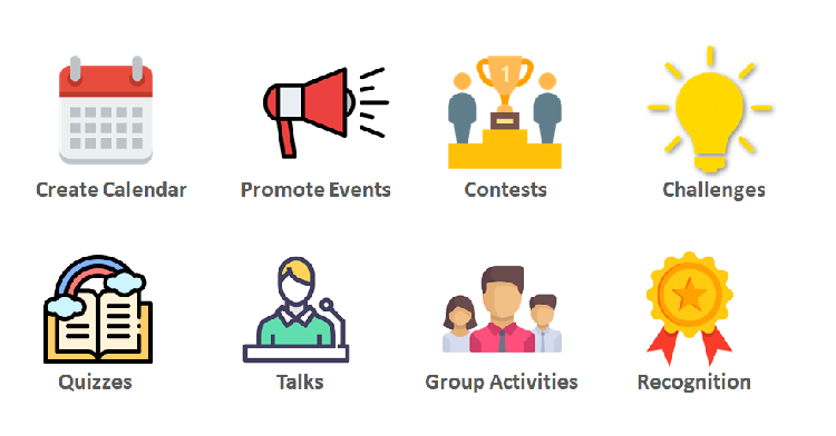 Best Practices of Event-based Employee Recognition