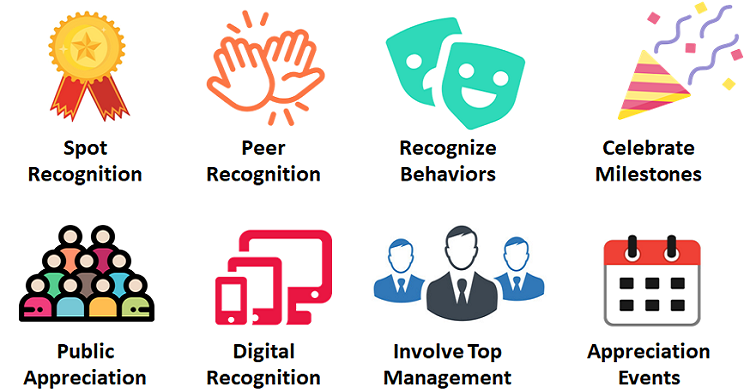 How organizations can use recognition to foster a culture of appreciation