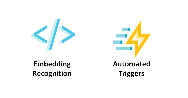 Omnichannel Recognition