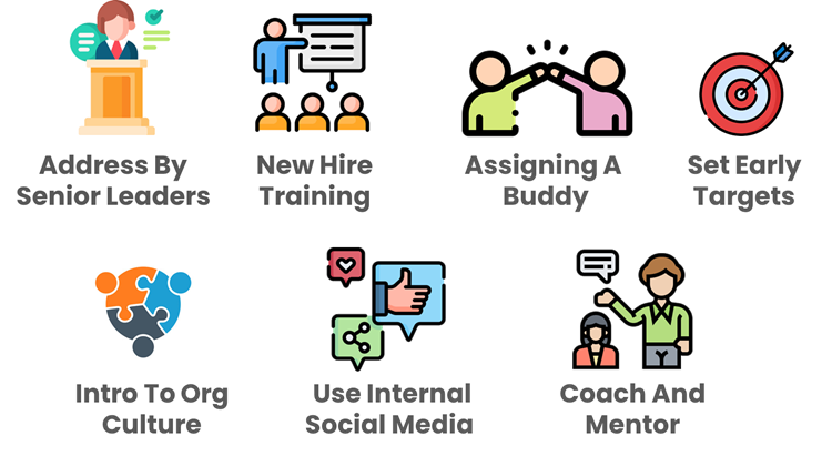 How can Organizations Engage New Hires effectively