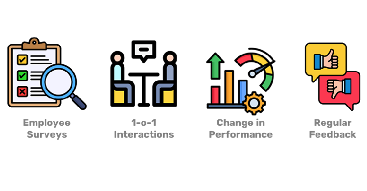 Common Methods of Measuring Employee Engagement