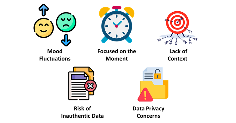 Limitations of Mood Meters to Measure Employee Engagement