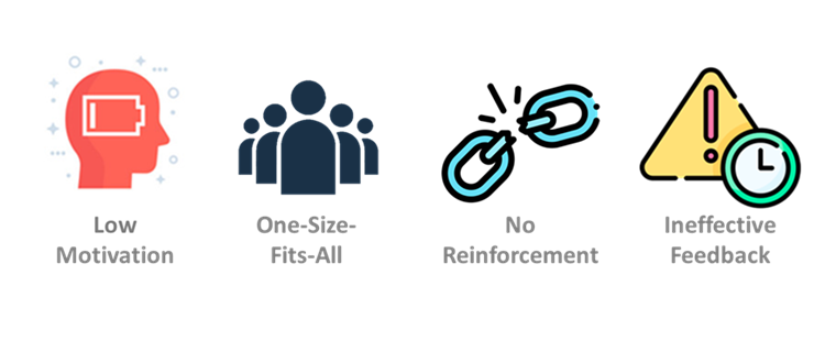 Why Traditional L&D Often Misses the Mark