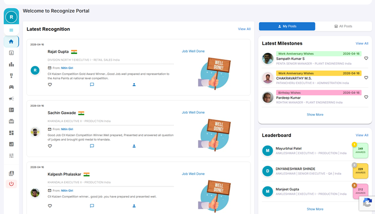 Dashboard of HiFives Rewards and Recognition Platform for Manufacturing Company
