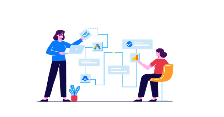 Integrations and Workflows