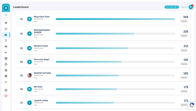Leaderboard on HiFives Employee Rewards and Recognition Platform for a Manufacturing Company