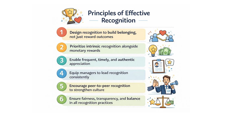 Key Takeaways for HR Leaders from HiFives Study