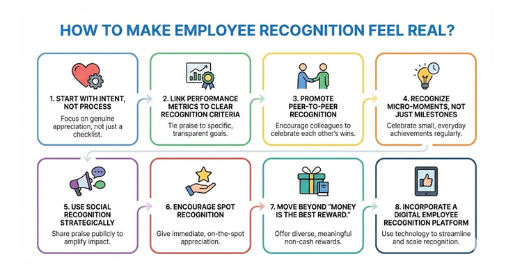How to Make Employee Recognition Feel Real